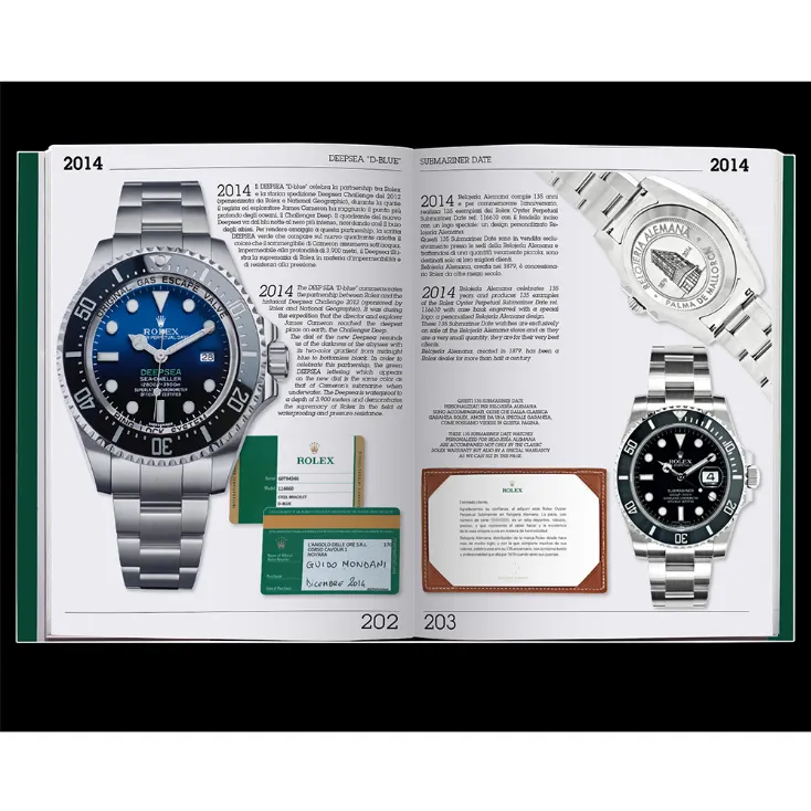 Rolex Encyclopedia - Mondani
