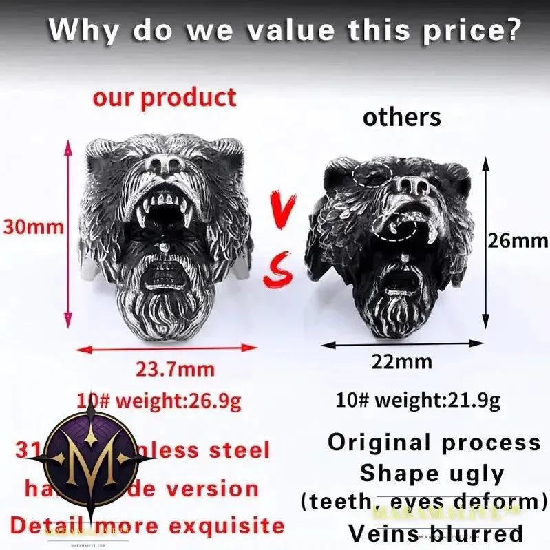 Stainless Steel Viking Bear Head Ring for Men's Punk Fashion Jewelry